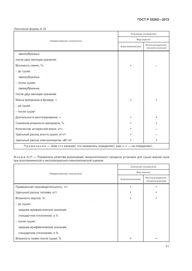 ГОСТ Р 55262-2012, страница 45