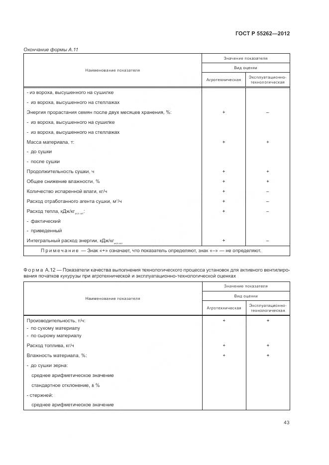 ГОСТ Р 55262-2012, страница 47