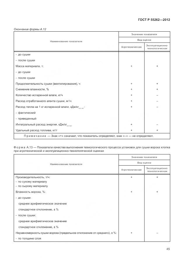 ГОСТ Р 55262-2012, страница 49