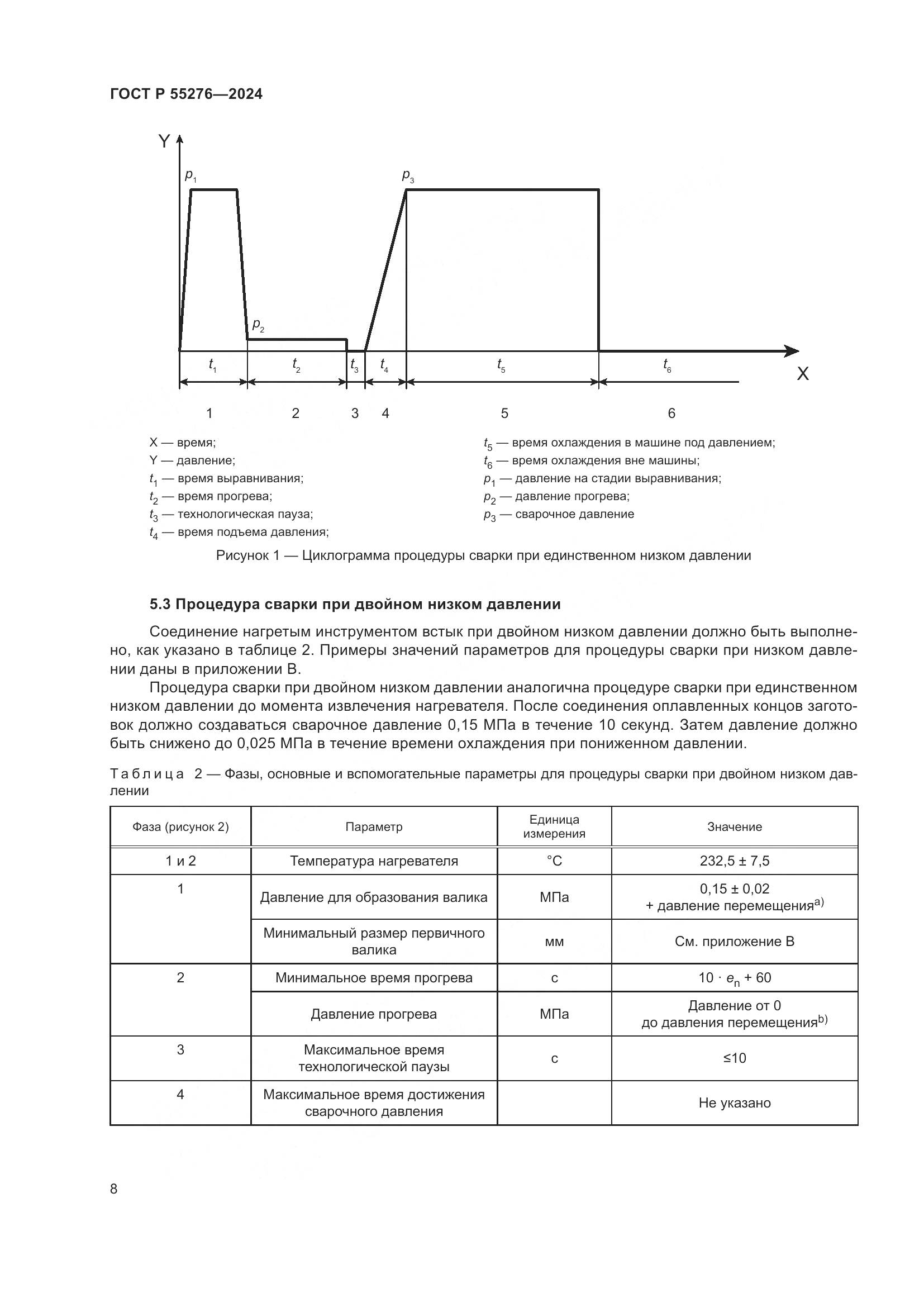 ГОСТ Р 55276-2024, страница 12