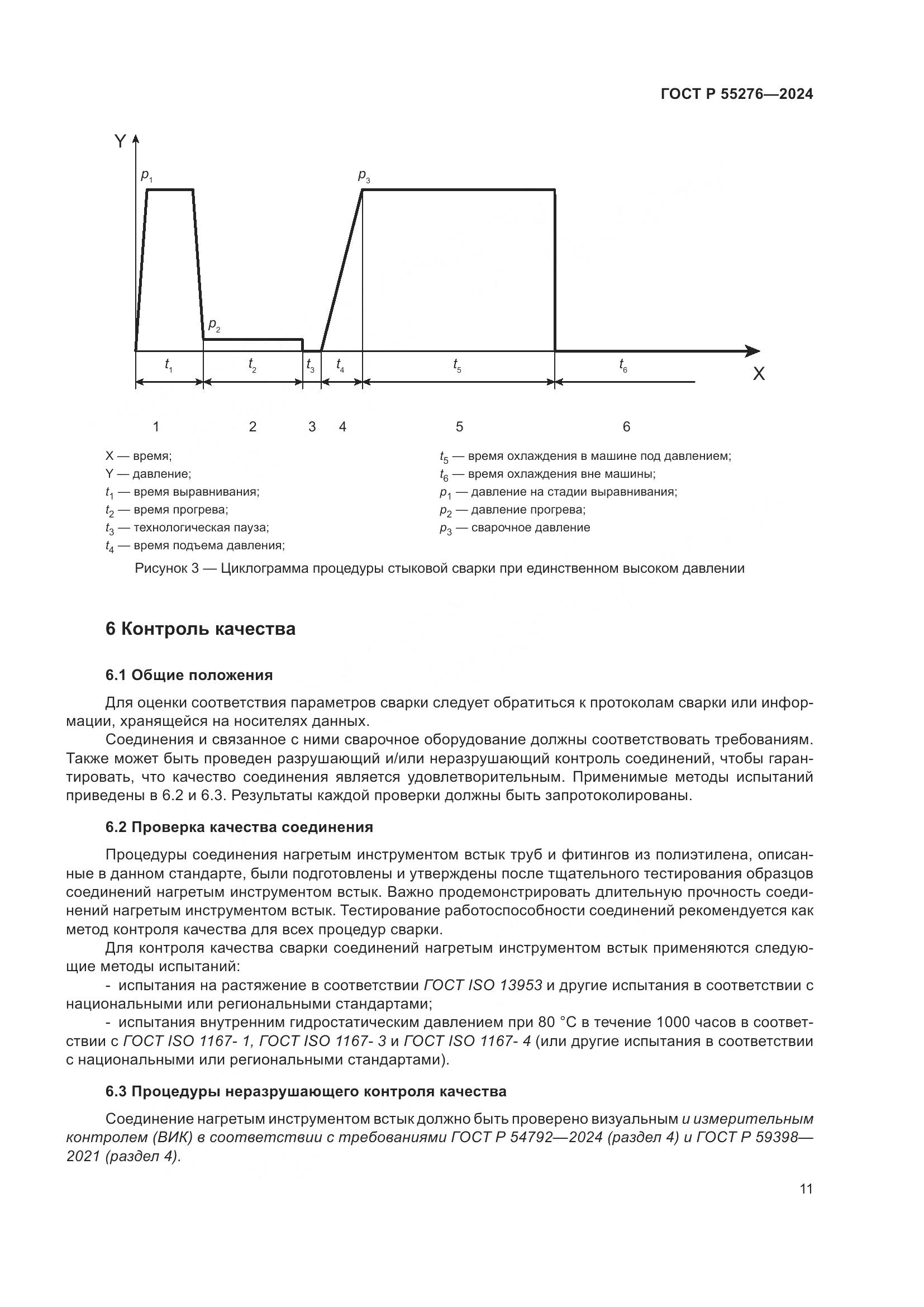 ГОСТ Р 55276-2024, страница 15