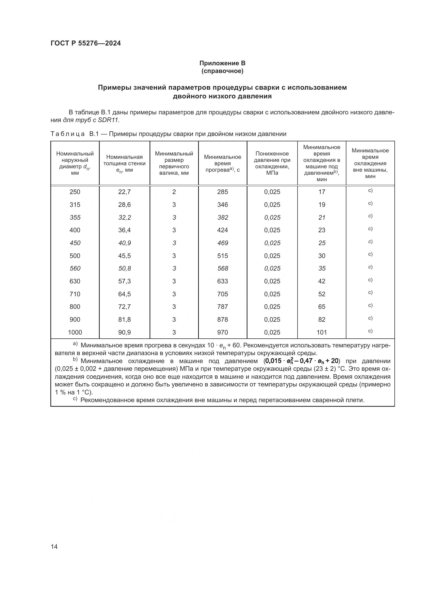 ГОСТ Р 55276-2024, страница 18