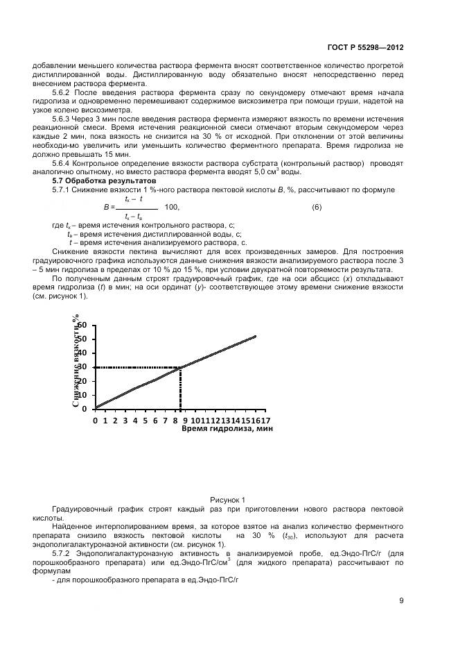 ГОСТ Р 55298-2012, страница 12