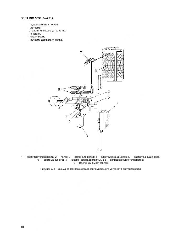 ГОСТ ISO 5530-2-2014, страница 14