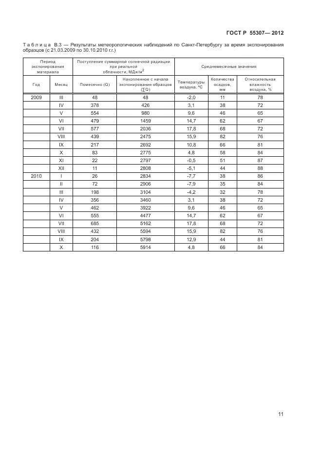 ГОСТ Р 55307-2012, страница 13