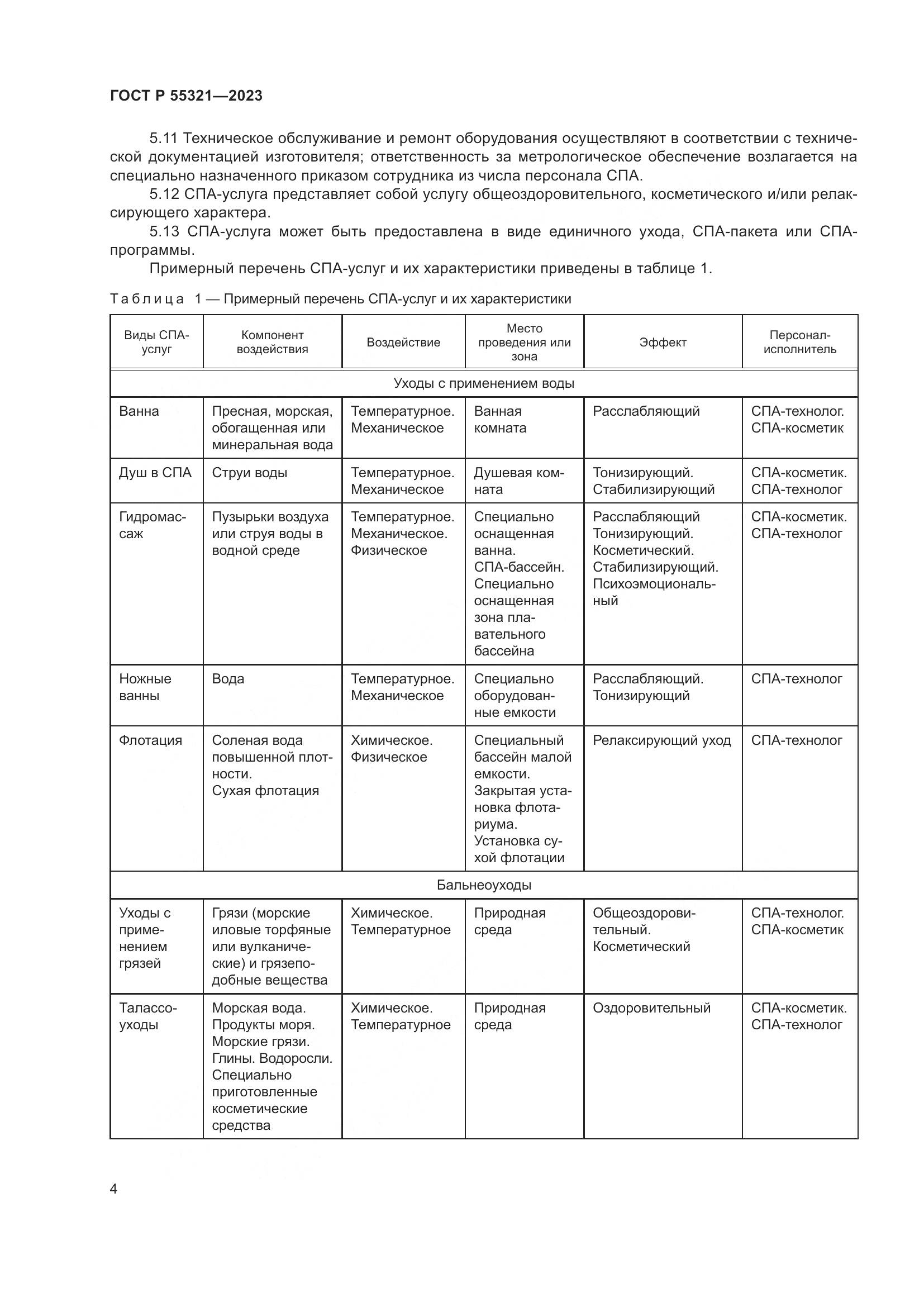 ГОСТ Р 55321-2023, страница 8