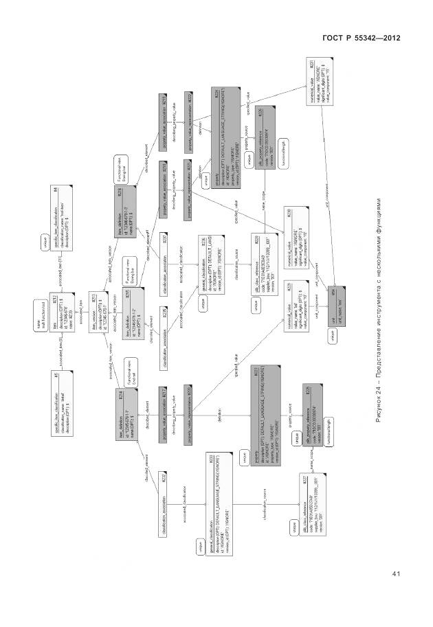 ГОСТ Р 55342-2012, страница 49