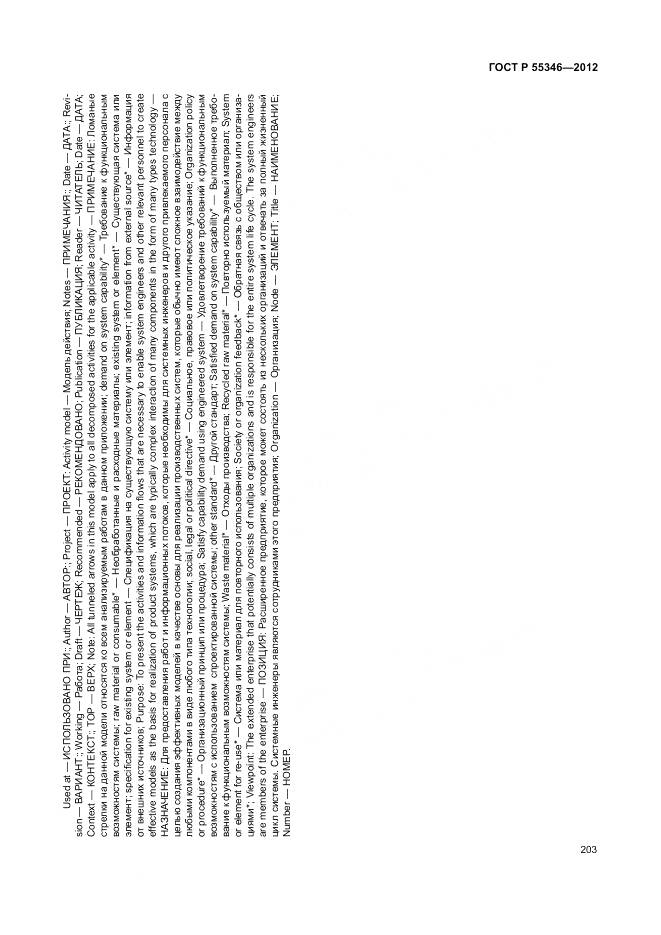 ГОСТ Р 55346-2012, страница 209