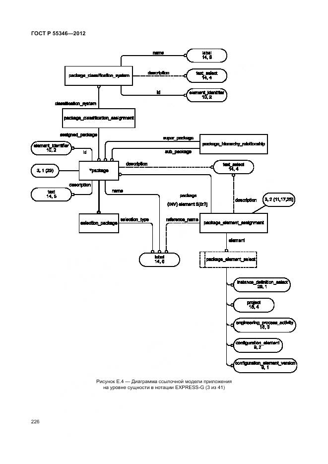 ГОСТ Р 55346-2012, страница 232