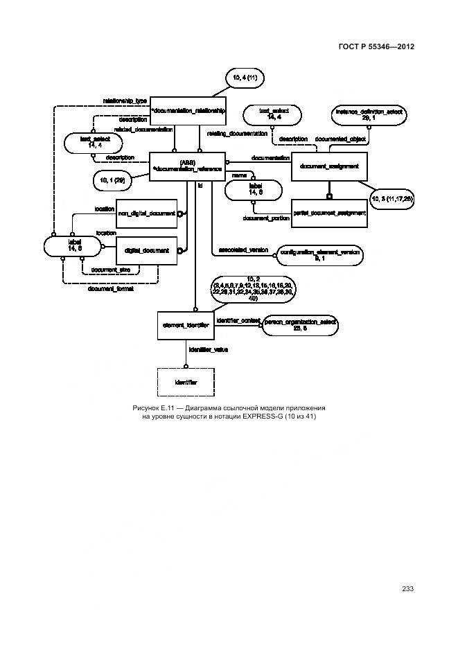 ГОСТ Р 55346-2012, страница 239
