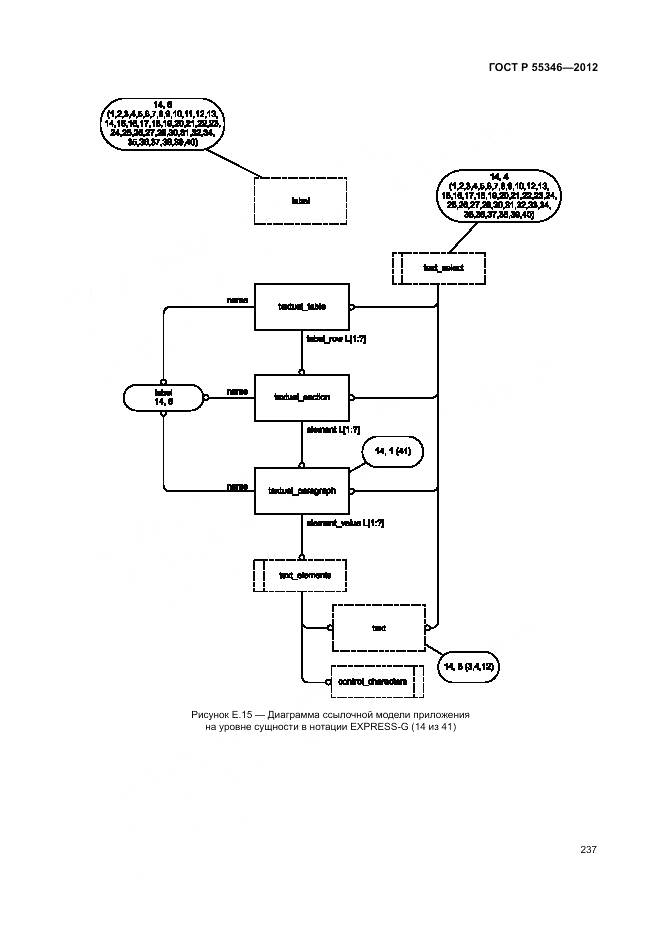 ГОСТ Р 55346-2012, страница 243