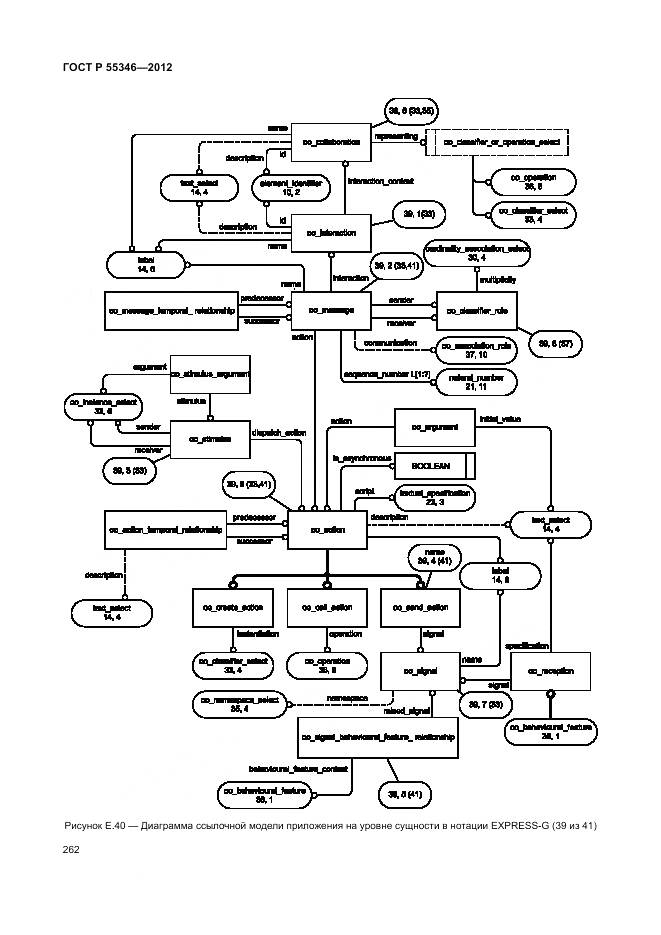 ГОСТ Р 55346-2012, страница 268