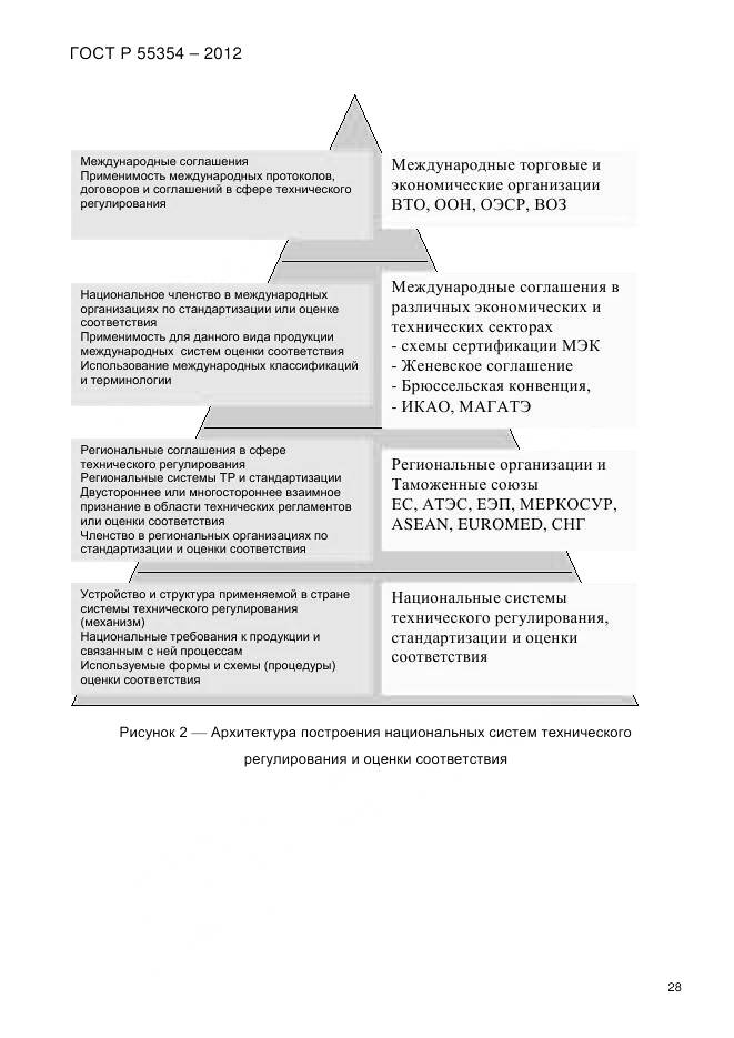 ГОСТ Р 55354-2012, страница 40