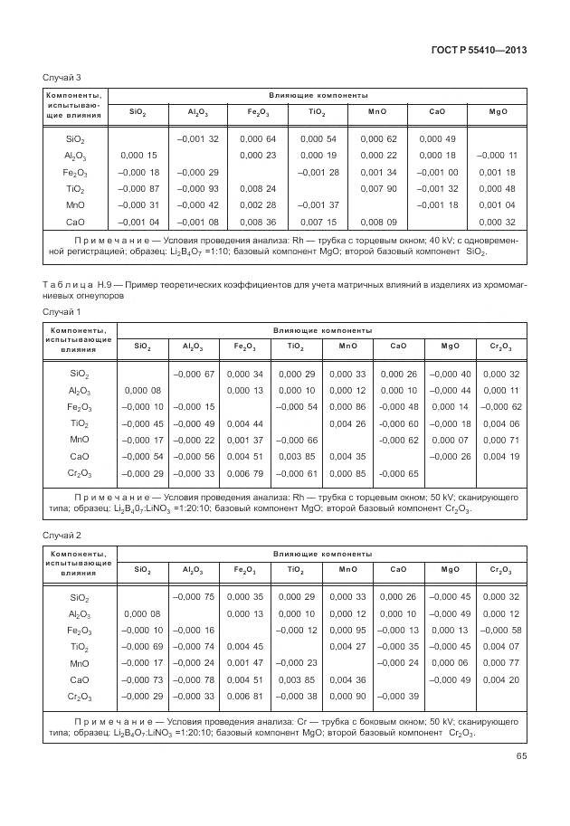 ГОСТ Р 55410-2013, страница 69