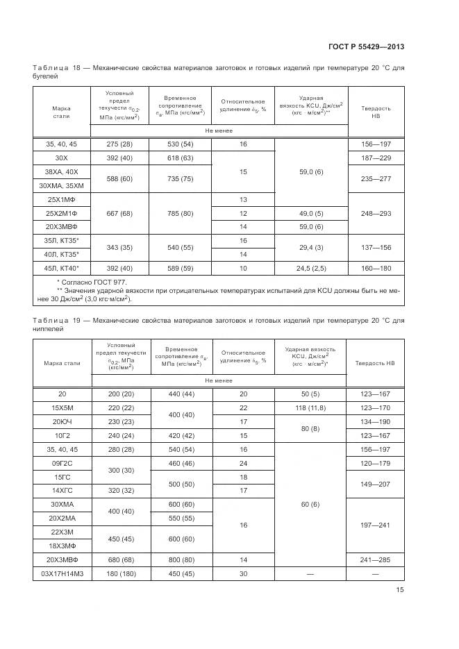 ГОСТ Р 55429-2013, страница 19