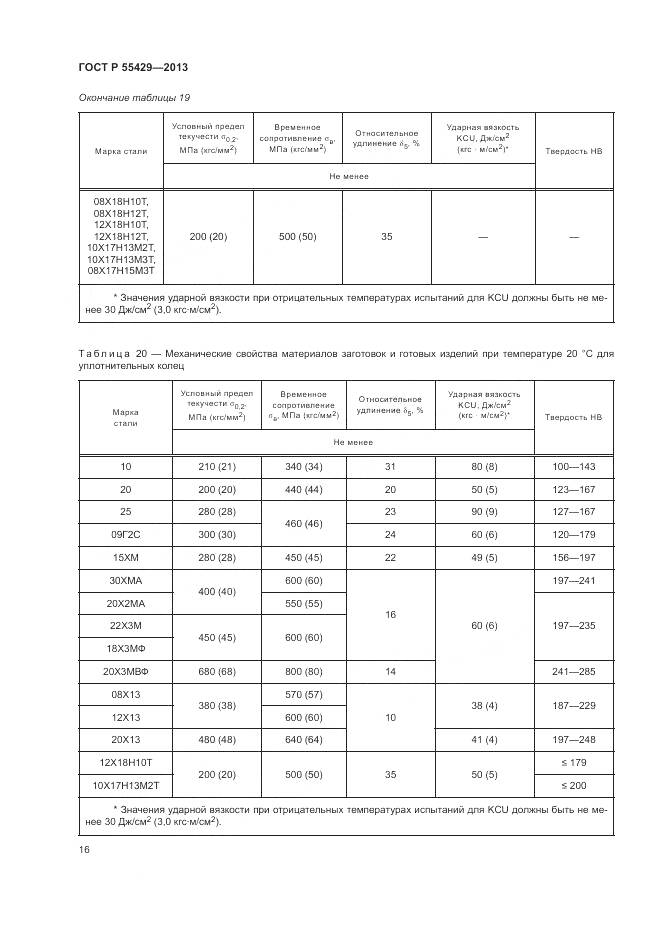 ГОСТ Р 55429-2013, страница 20