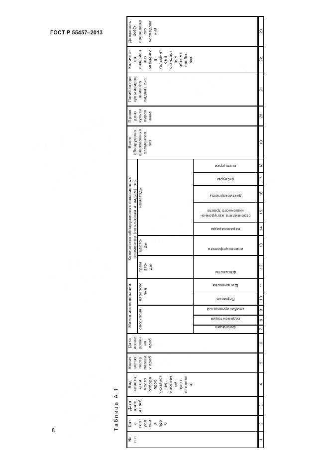 ГОСТ Р 55457-2013, страница 10