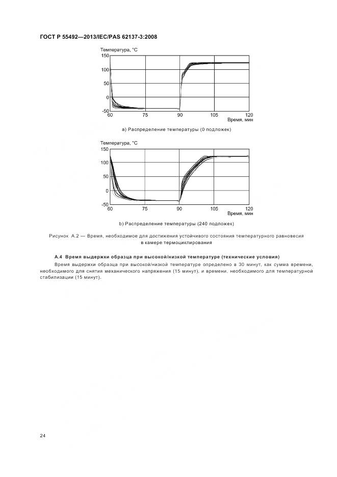 ГОСТ Р 55492-2013, страница 28