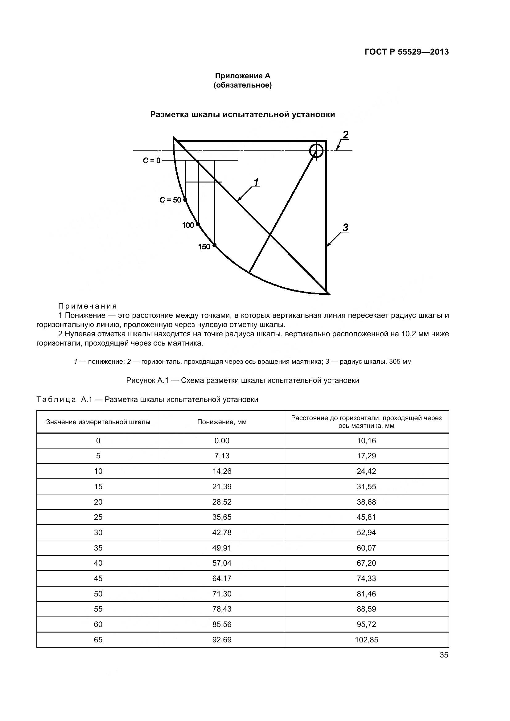 ГОСТ Р 55529-2013, страница 39