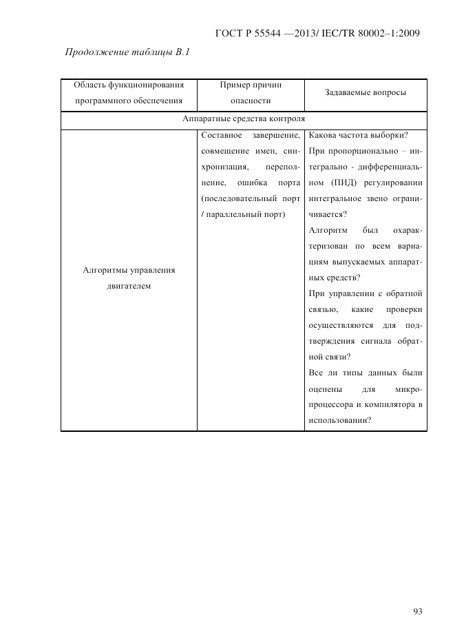 ГОСТ Р 55544-2013, страница 101