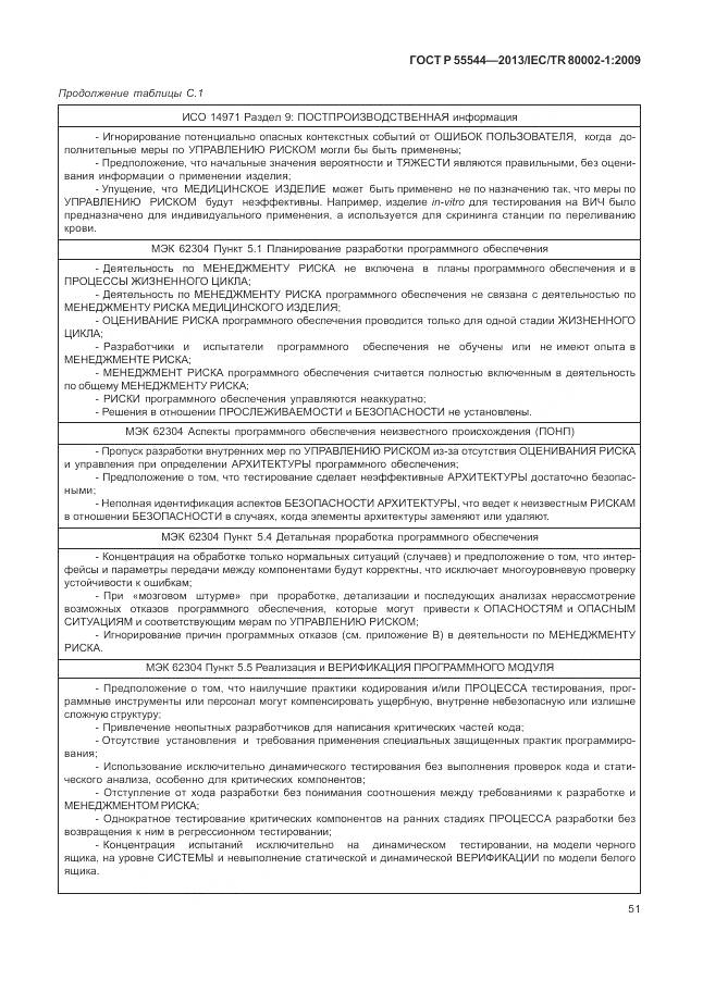 ГОСТ Р 55544-2013, страница 55