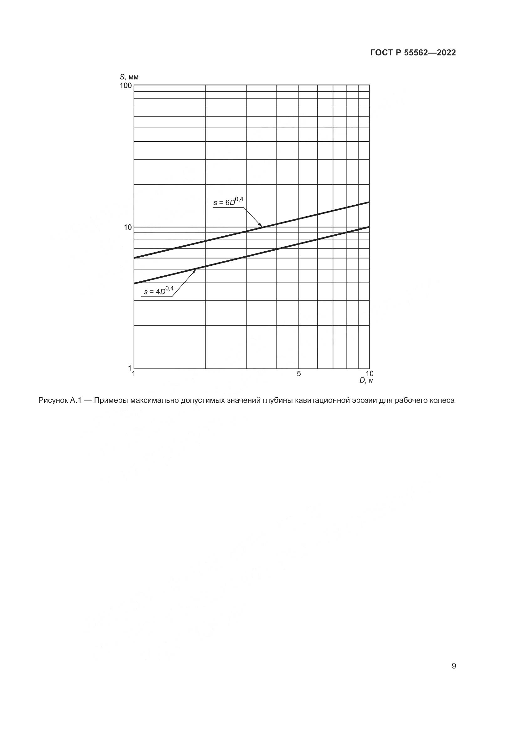 ГОСТ Р 55562-2022, страница 14