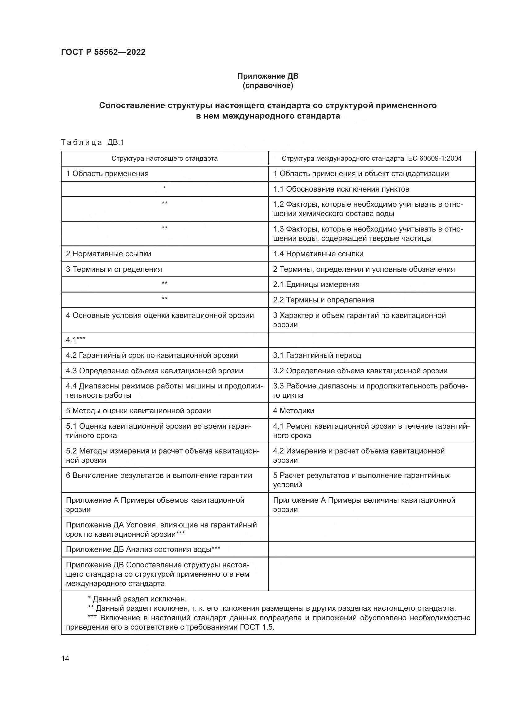 ГОСТ Р 55562-2022, страница 19
