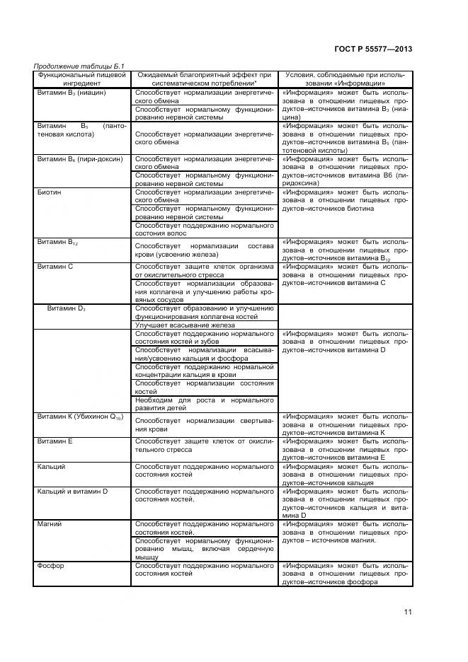 ГОСТ Р 55577-2013, страница 14