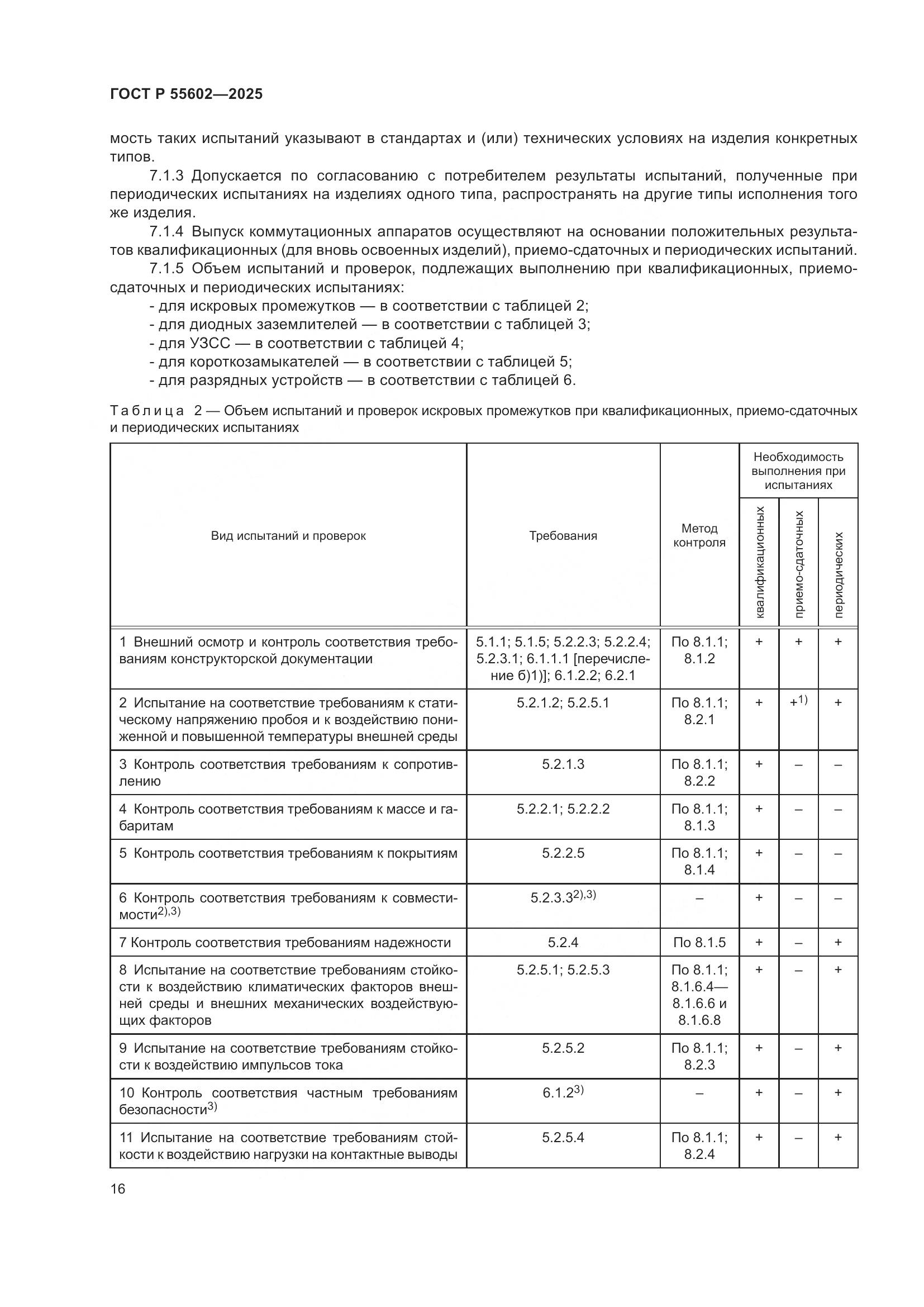 ГОСТ Р 55602-2025, страница 20