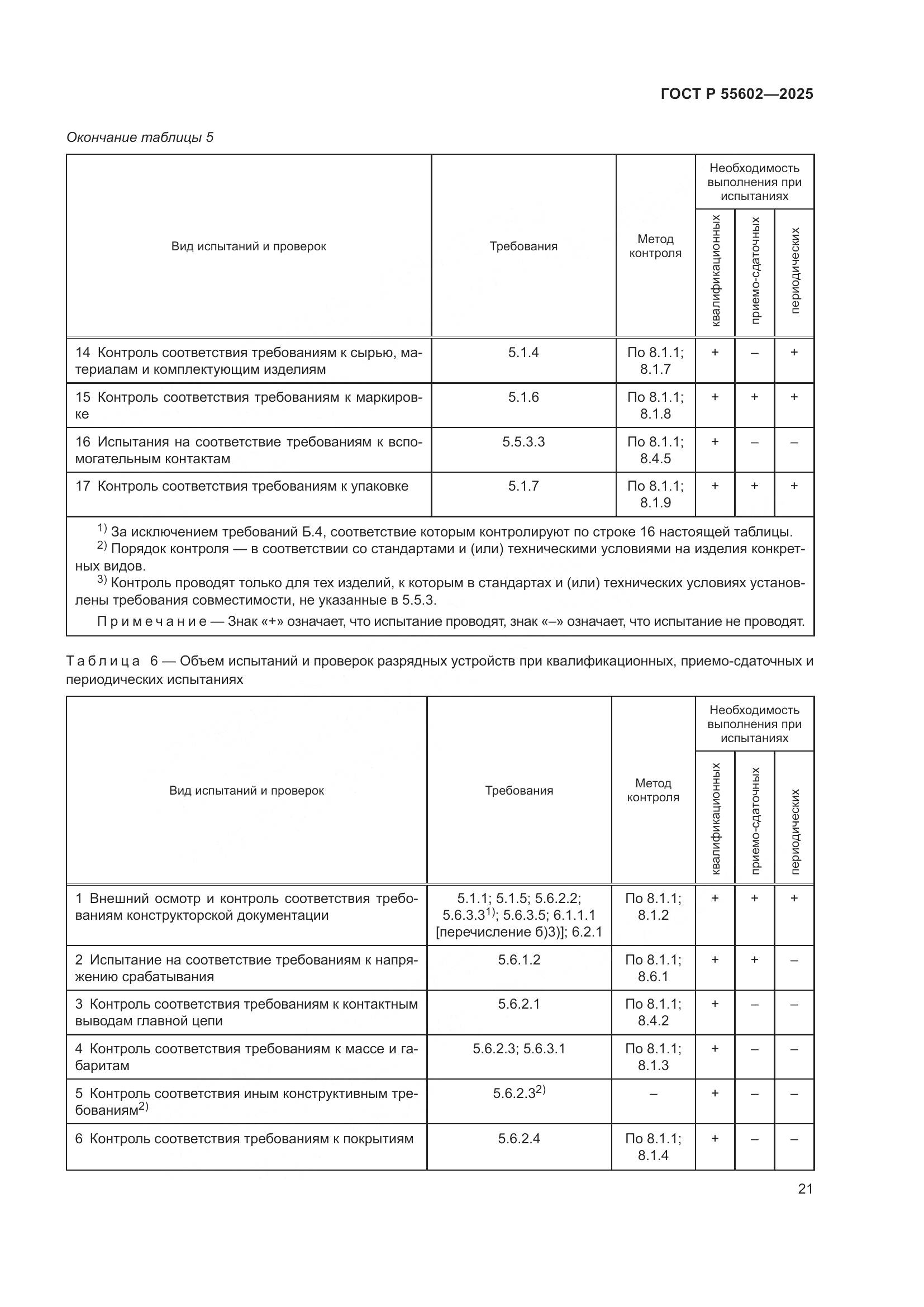 ГОСТ Р 55602-2025, страница 25