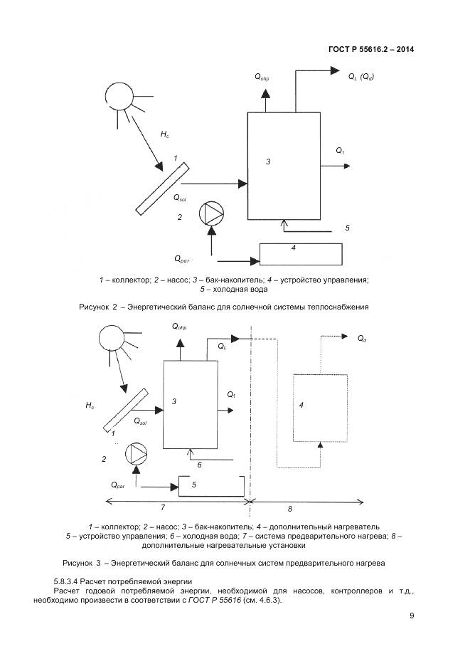 ГОСТ Р 55616.2-2014, страница 13