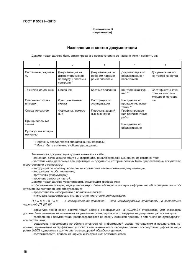 ГОСТ Р 55621-2013, страница 22