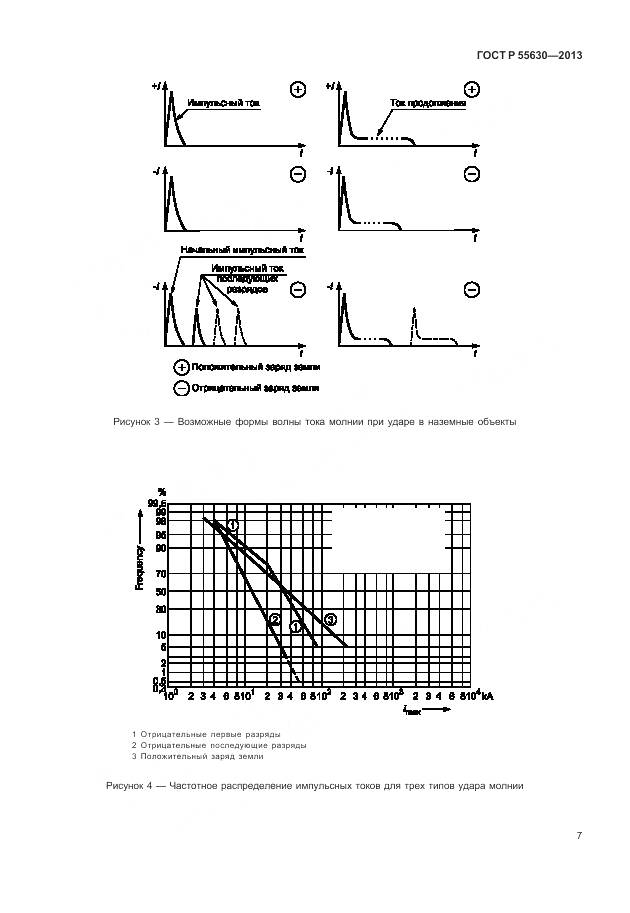 ГОСТ Р 55630-2013, страница 11