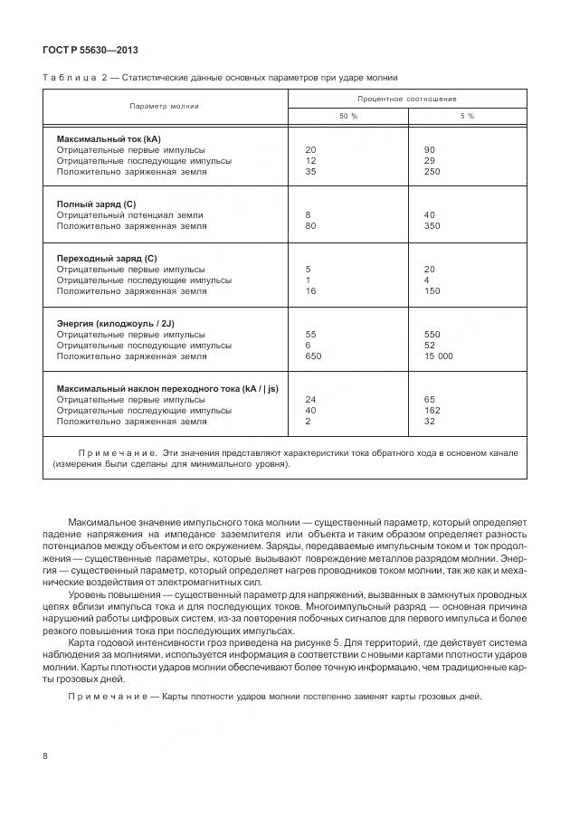 ГОСТ Р 55630-2013, страница 12