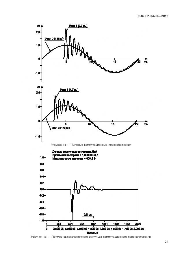ГОСТ Р 55630-2013, страница 25