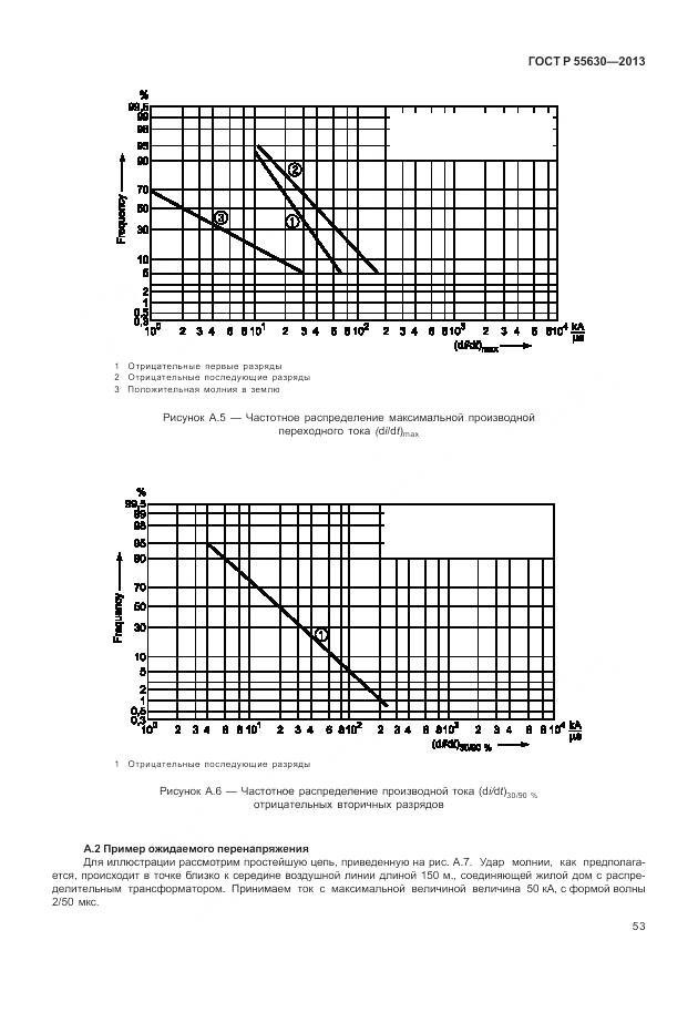 ГОСТ Р 55630-2013, страница 57