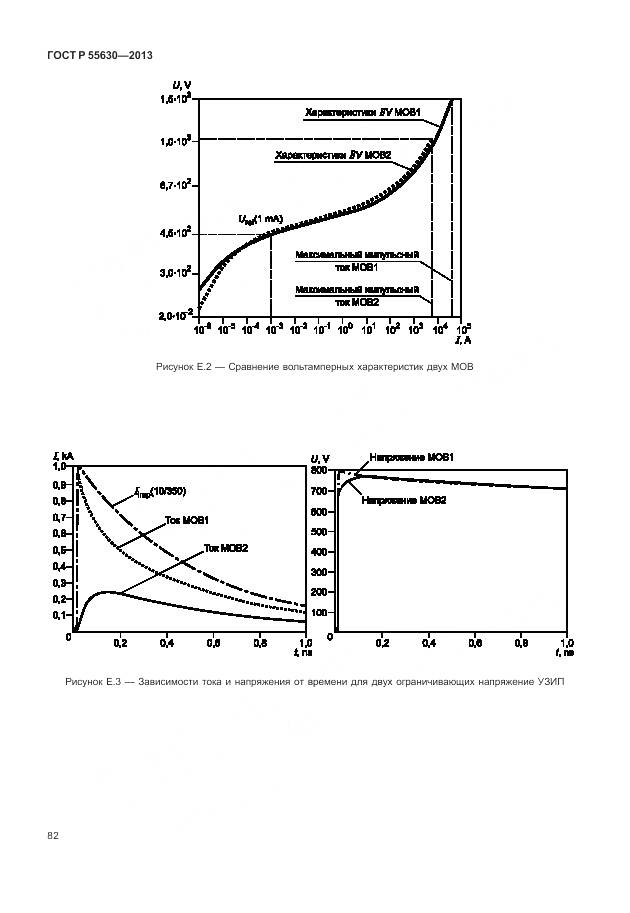 ГОСТ Р 55630-2013, страница 86