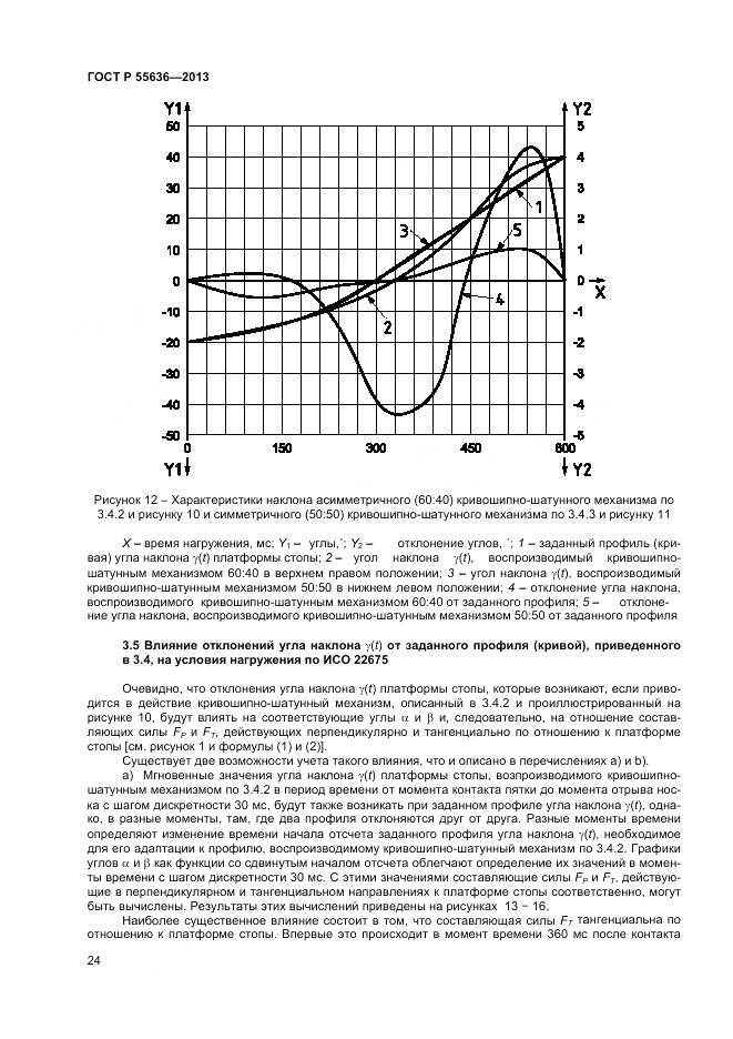 ГОСТ Р 55636-2013, страница 31