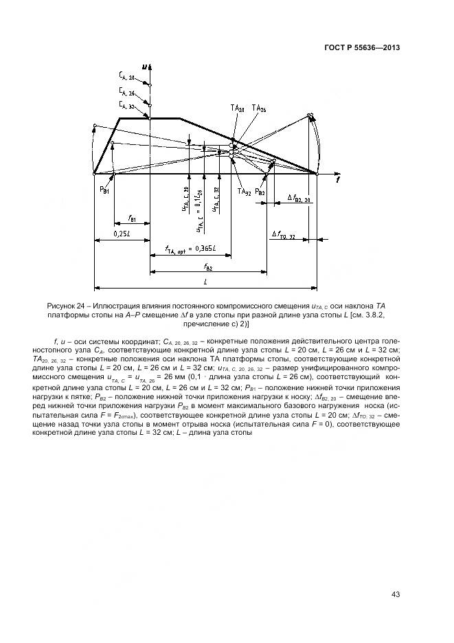 ГОСТ Р 55636-2013, страница 50