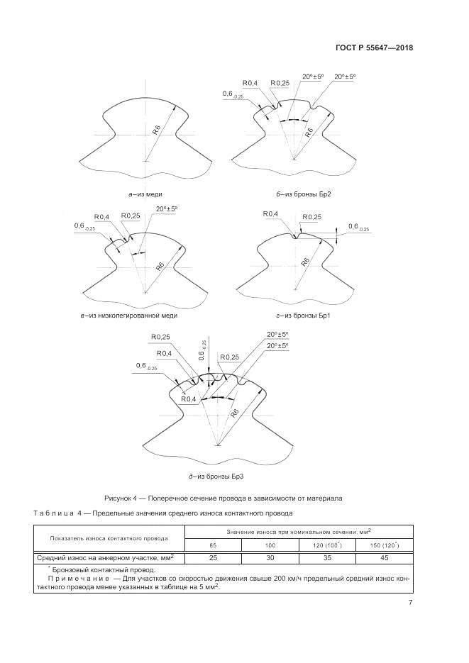 ГОСТ Р 55647-2018, страница 11