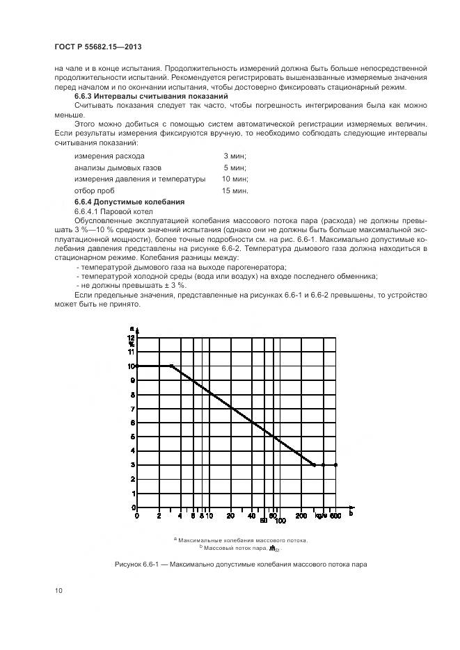 ГОСТ Р 55682.15-2013, страница 14