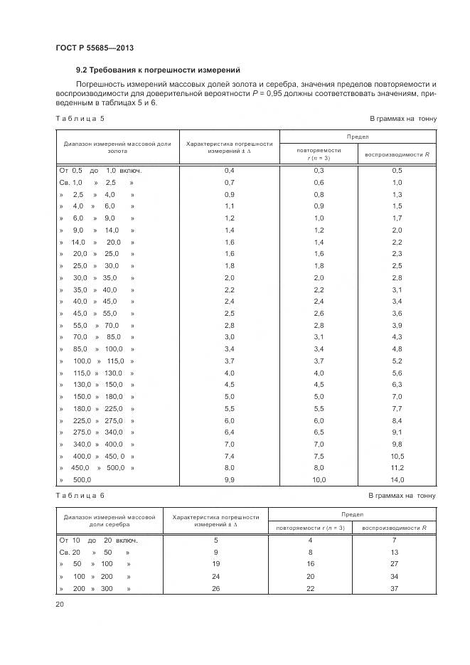 ГОСТ Р 55685-2013, страница 25