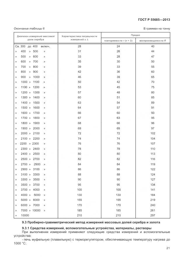 ГОСТ Р 55685-2013, страница 26