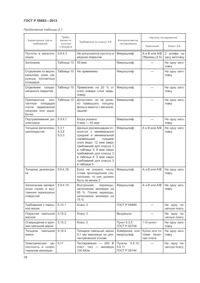 ГОСТ Р 55693-2013, страница 42