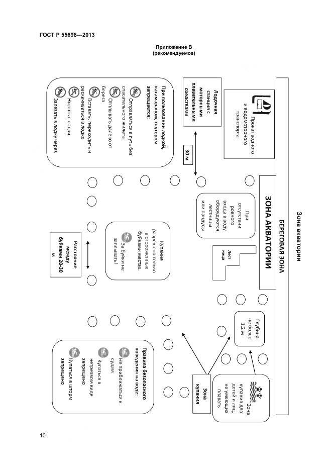 ГОСТ Р 55698-2013, страница 12