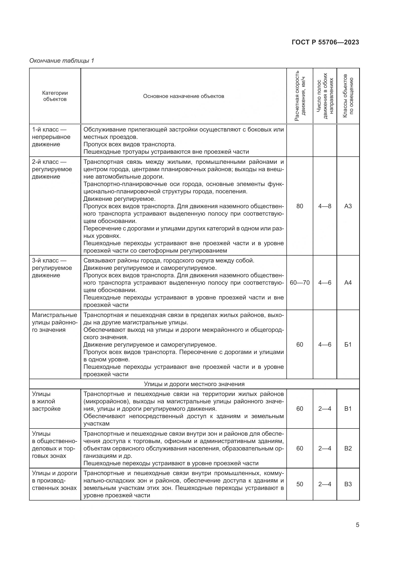ГОСТ Р 55706-2023, страница 9