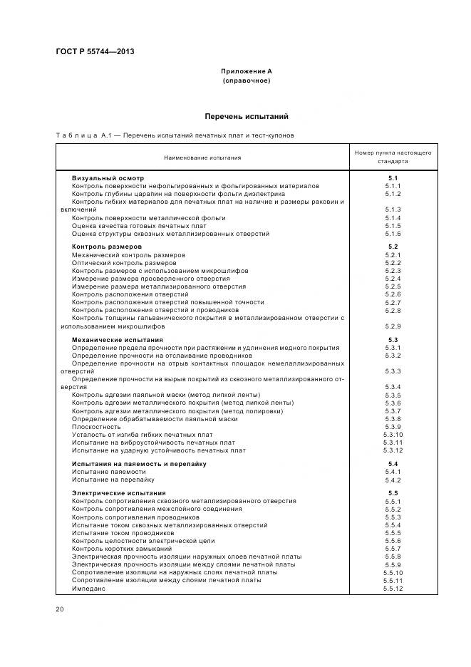 ГОСТ Р 55744-2013, страница 22