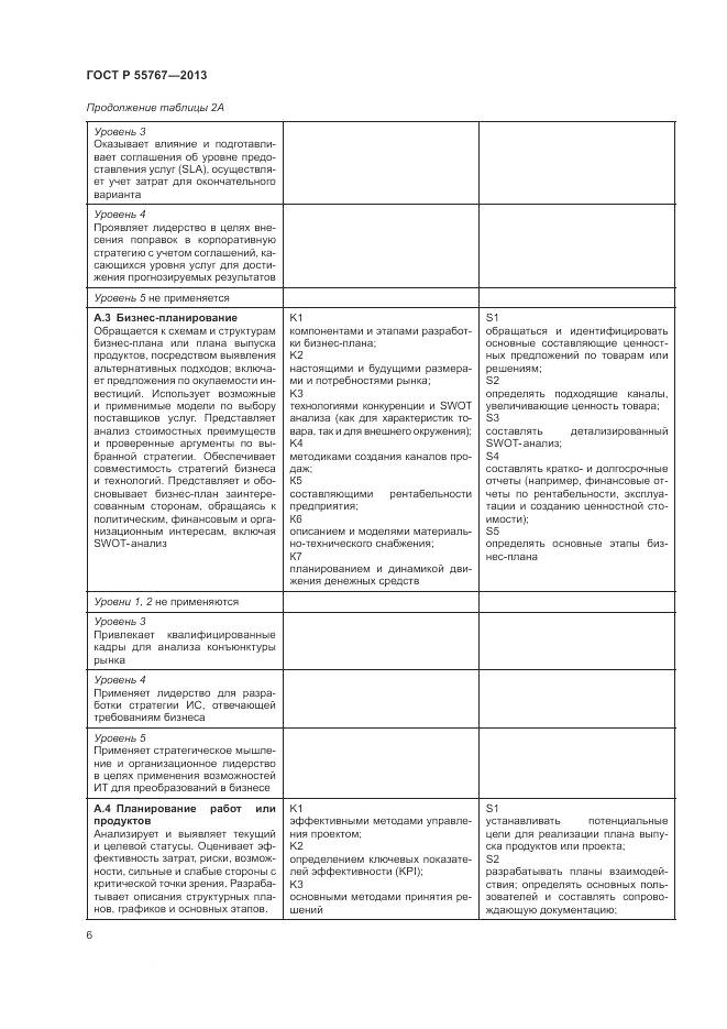 ГОСТ Р 55767-2013, страница 10