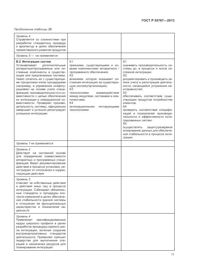 ГОСТ Р 55767-2013, страница 15