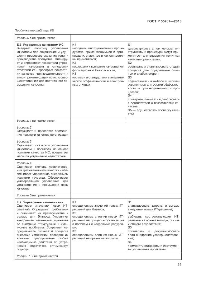 ГОСТ Р 55767-2013, страница 33